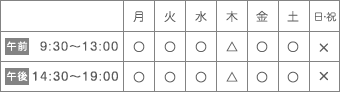 診療時間